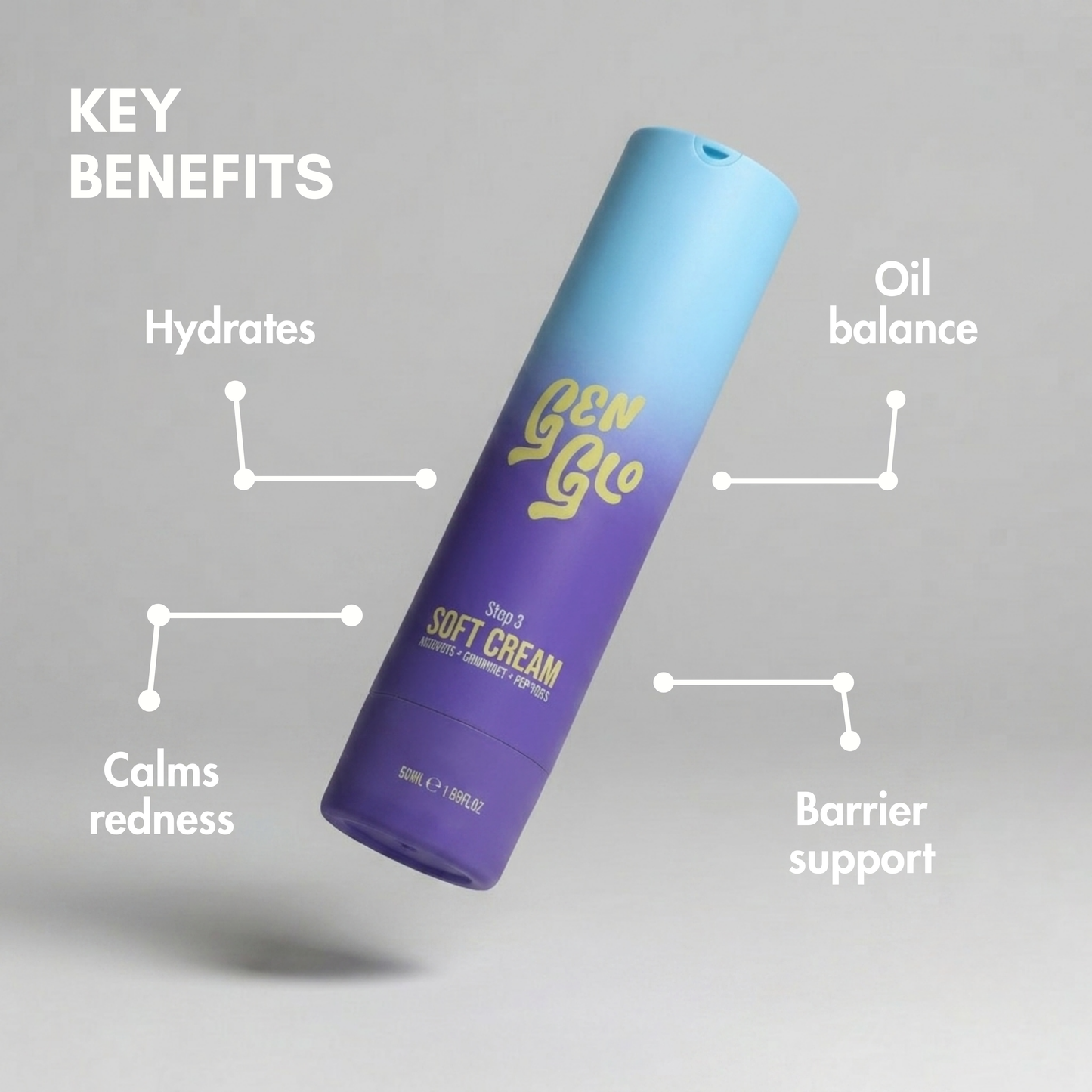 GenGlo Bundle
