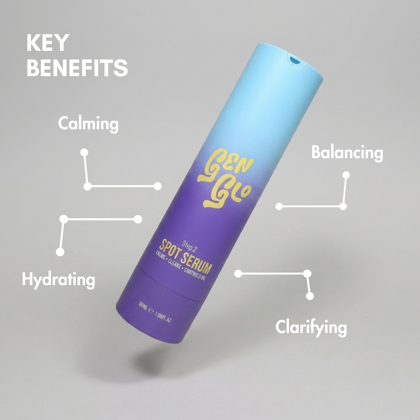 GenGlo Bundle
