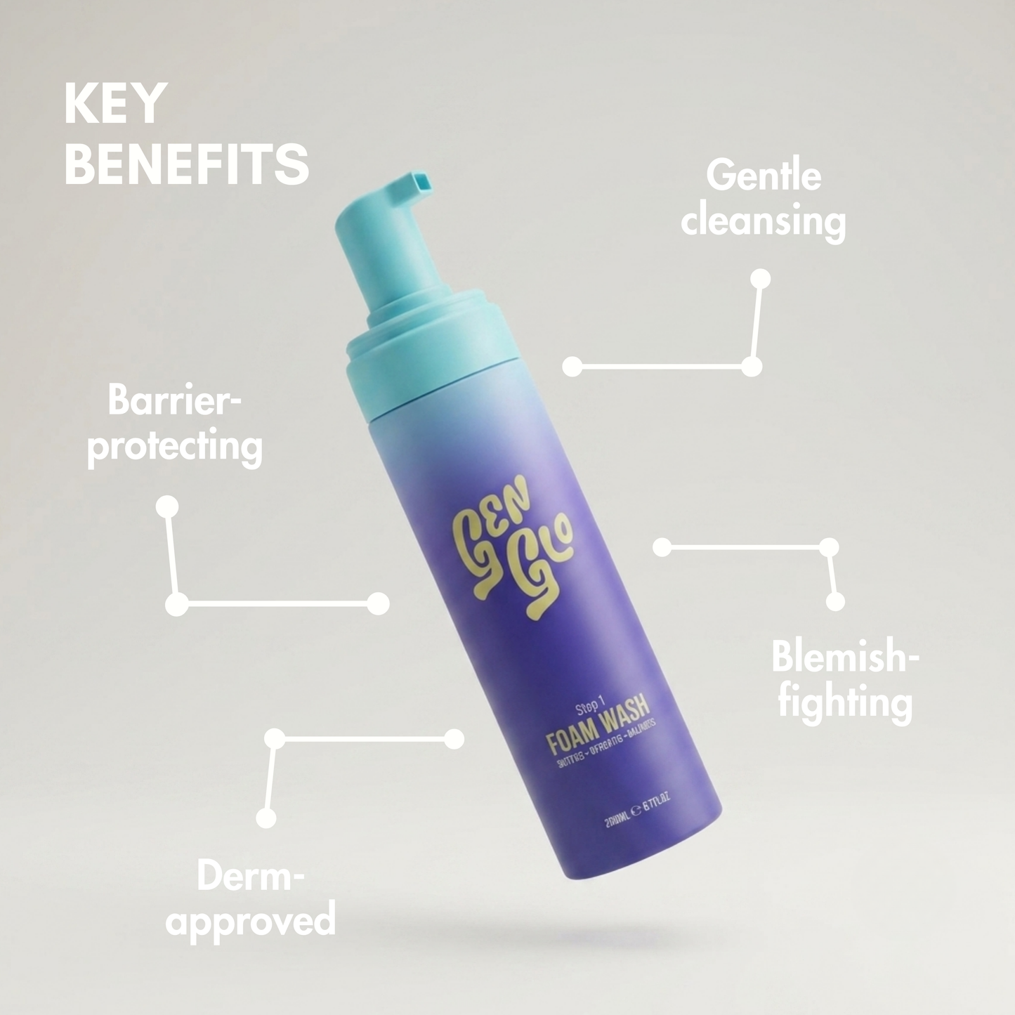 GenGlo Bundle